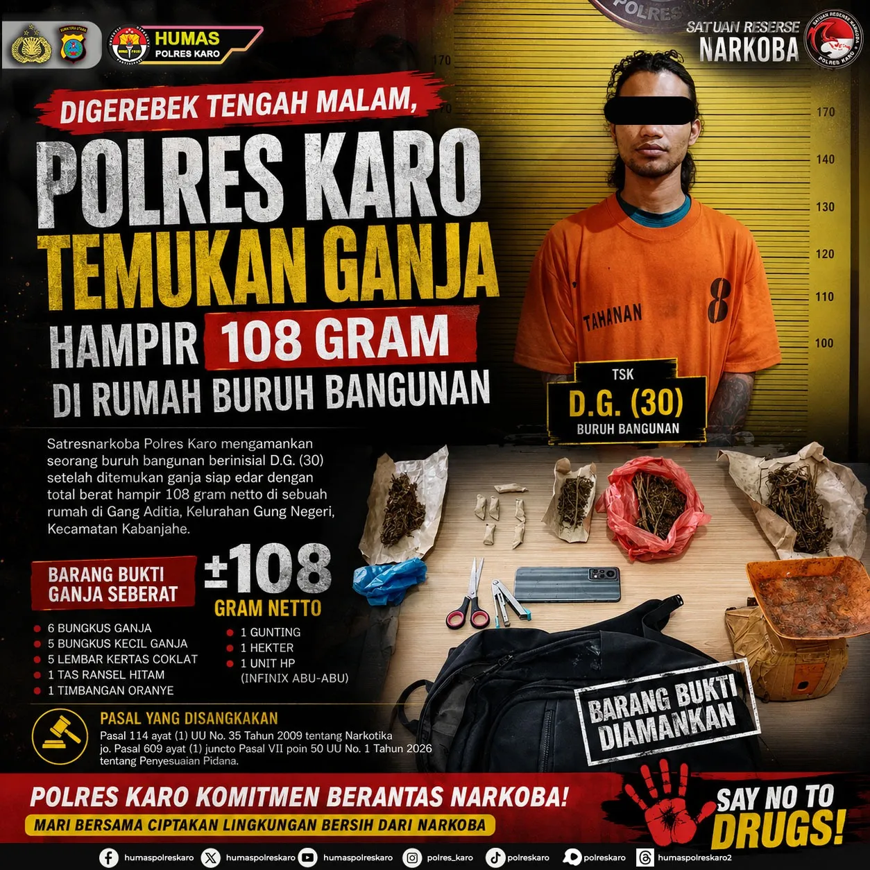 Rumah Buruh Bangunan Digerebek,108 Gram Ganja Ditemukan